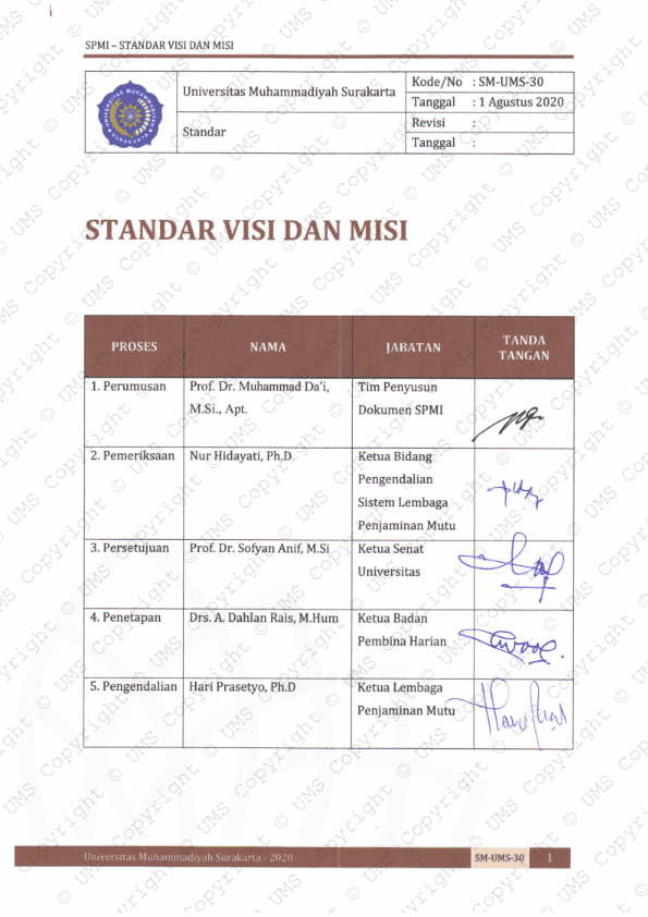 (6) Standar Mutu UMS Nomor 30_001_11zon