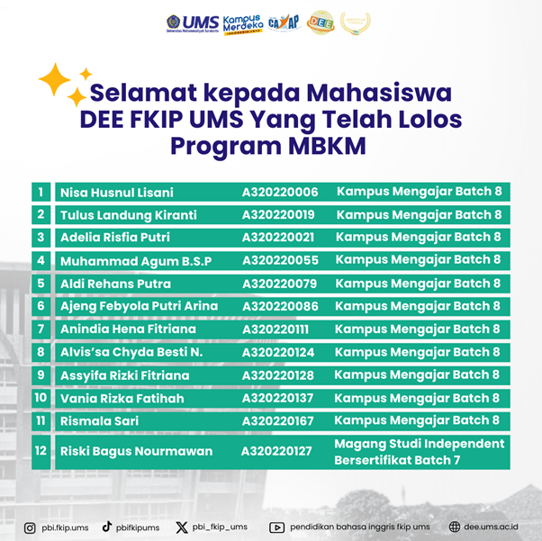 Gambar3